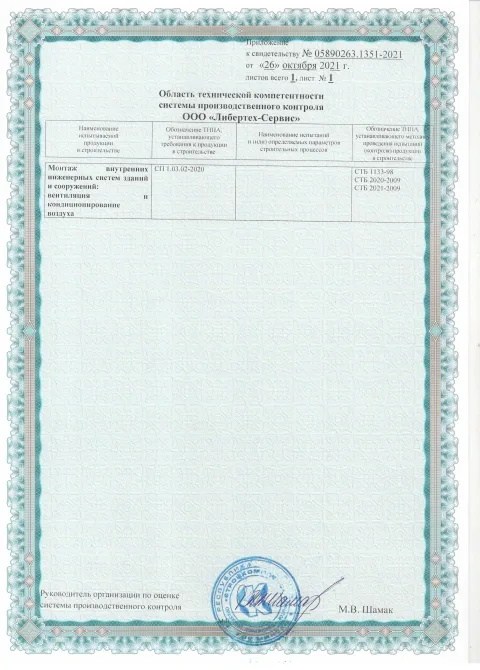 Приложение к свидетельству № 05890263.1351-2021 — область технической компетентности